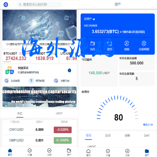 海外多语言微交易微盘系统/外汇期货贵金属虚拟币微盘源码