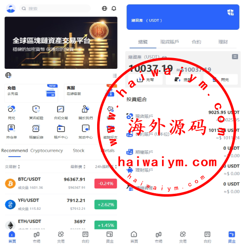 海外JAVA交易所/多语言交易所/币币/永续合约/期权交易